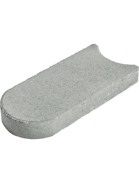 Mähkante Rasenfix 22/12cm mit Fase