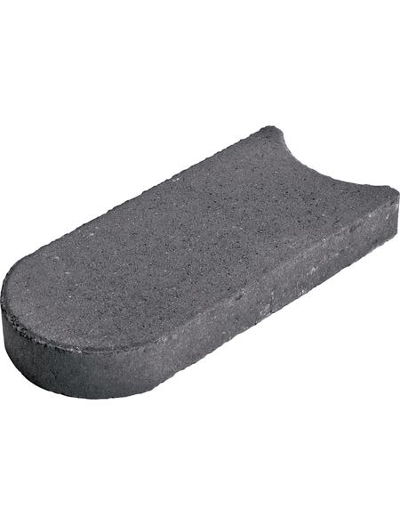 Mähkante Rasenfix 22/12cm mit Fase